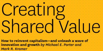 HBR Shared Value 400x200