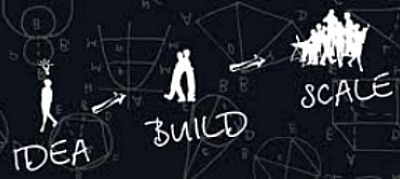 Hub Ventures 400x180