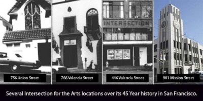 Intersection_45 years 400x200