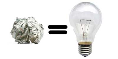 Failure-equals-innovation Failure-equals-innovation